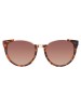 Lunettes de soleil en vente grossiste Lunettes de soleil en vente grossiste